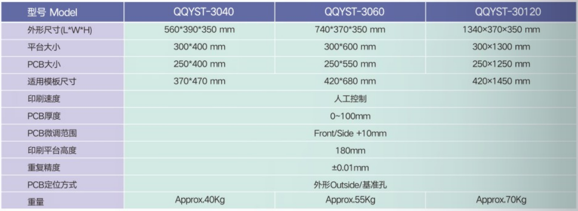 手動印刷臺(圖1) 1-200411153001352.png